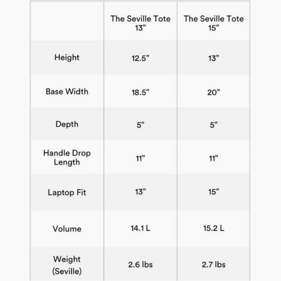 Lo & Sons Black Saffiano 15” Seville Tote with gold hardware and extra NEW shell - Picture 3 of 16